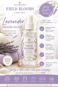 200ml Linen mist